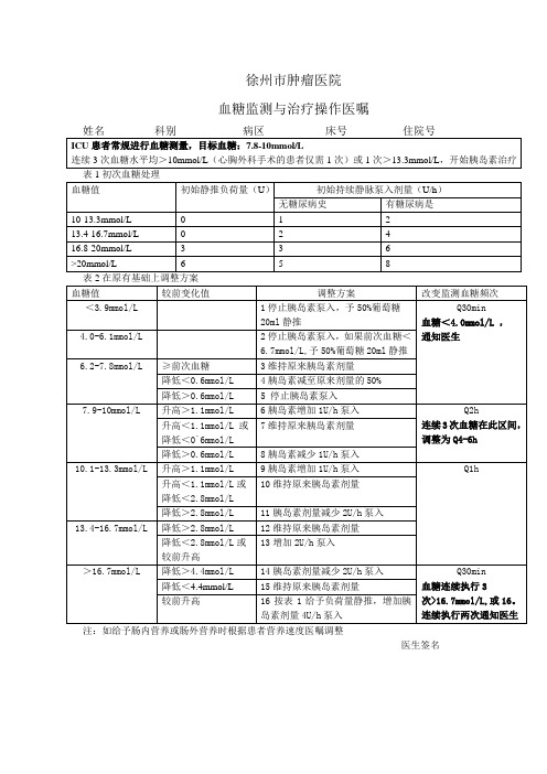 血糖监测与治疗操作规范