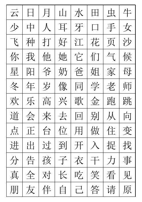 幼儿识字卡300常用字