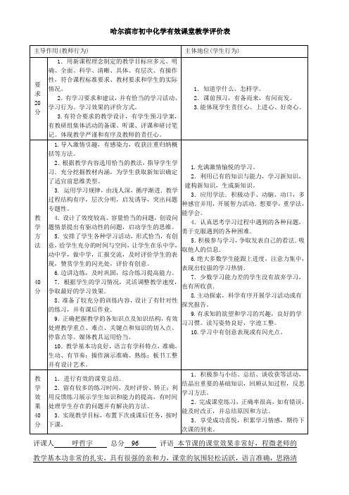 哈尔滨市初中化学有效课堂教学评价表