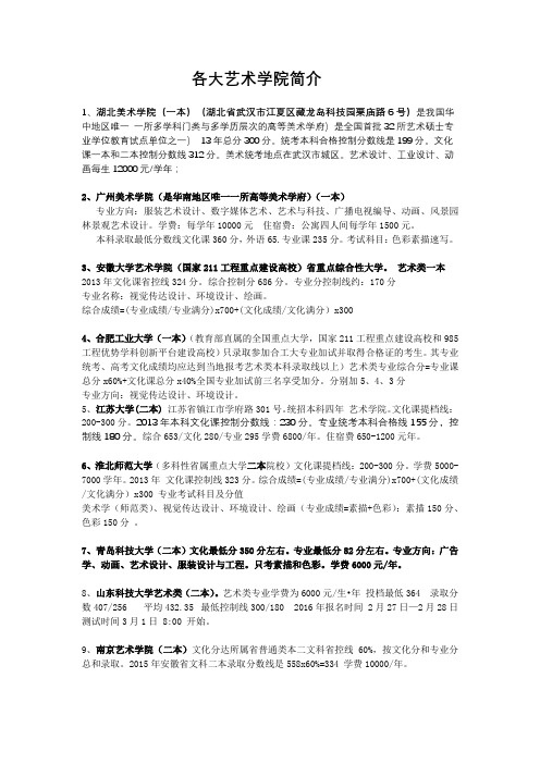 2015年各大美院招生简章