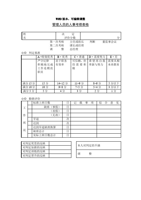 公司、单位管理人员的人事考绩表格