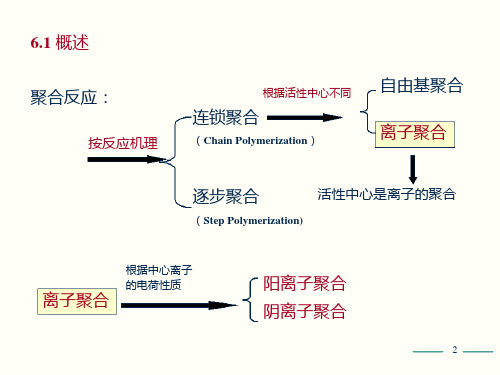 高分子化学第五版第6章ppt课件.ppt