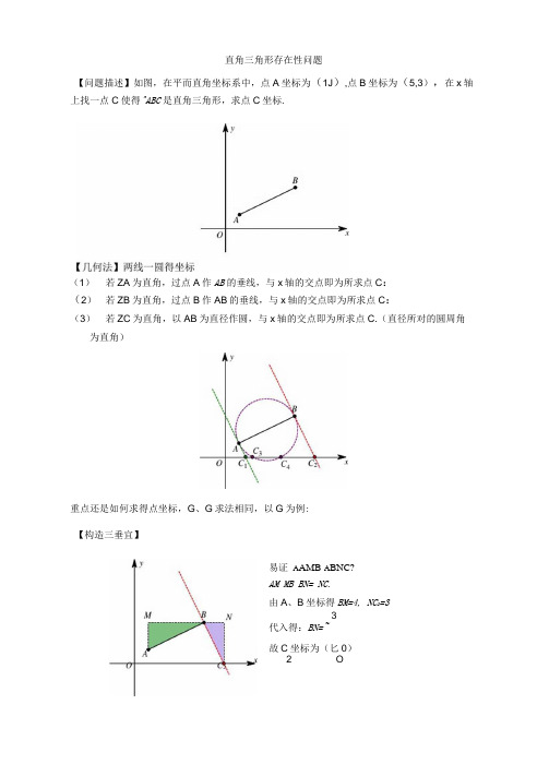 2存在性系列之直角三角形存在性问题