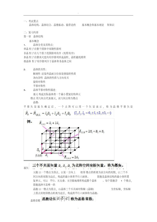 固体物理知识点总结