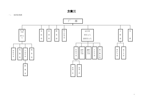 组织结构图.doc