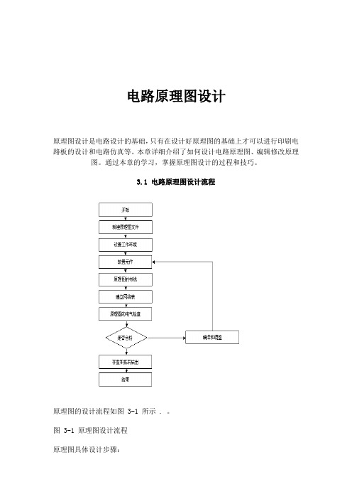 电路原理图设计方法和步骤