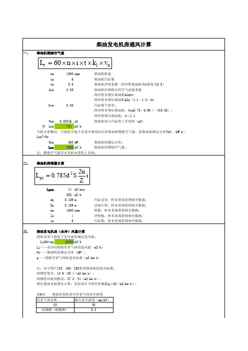 变配电室,柴油发电机房通风计算表xls