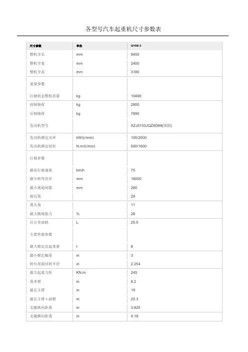 各型号汽车起重机尺寸参数表