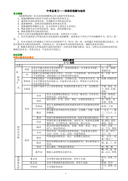 (完整版)中考总复习——词语的理解与运用知识讲解