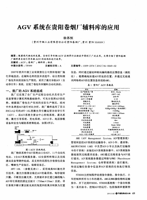 AGV系统在贵阳卷烟厂辅料库的应用