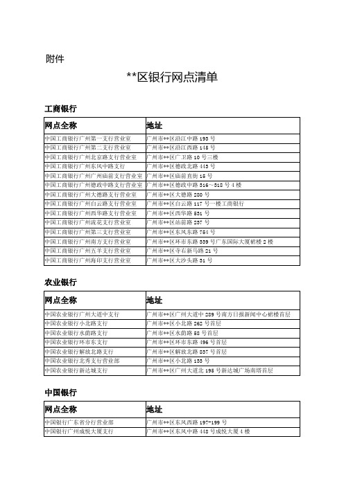 越秀区银行网点清单【模板】