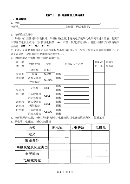 第21讲 电解原理及其运用