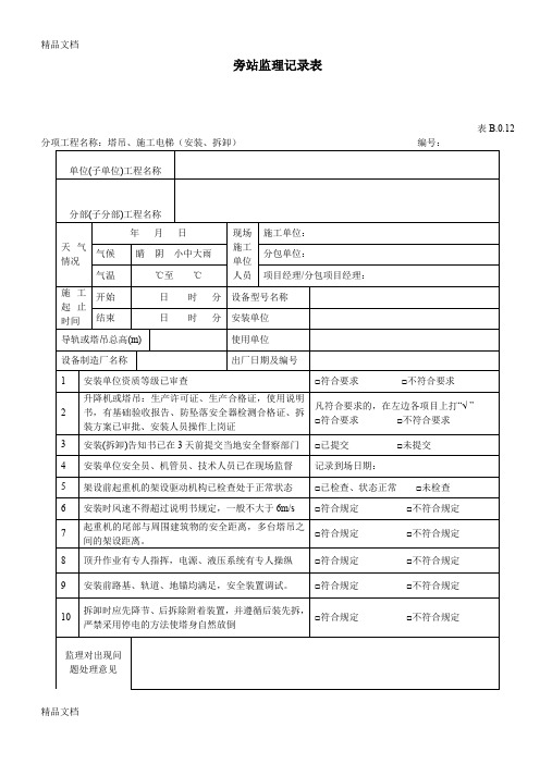 (整理)塔吊、施工电梯旁站监理记录表.