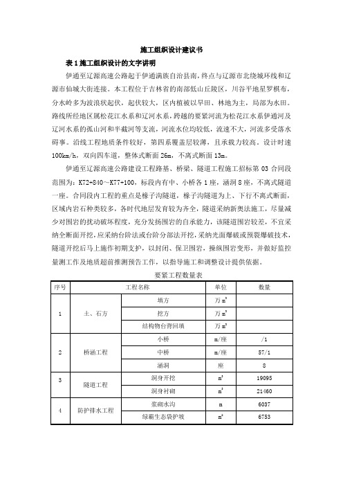 高速公路建设项目投标文件