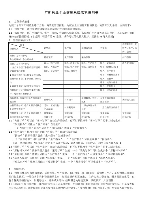 预算管理信息系统需求说明