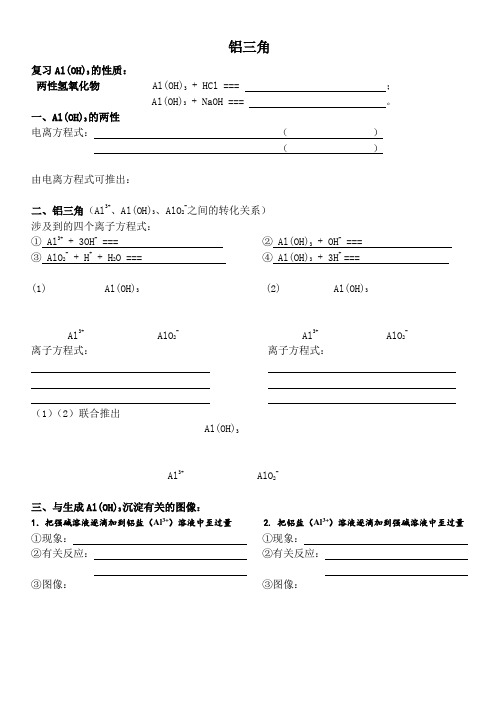 氢氧化铝、铝三角、图像