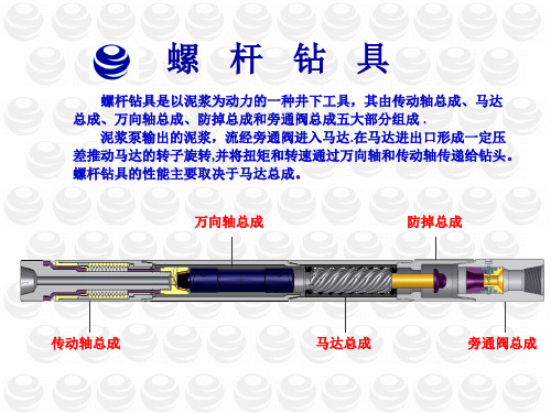 立林螺杆钻具介绍