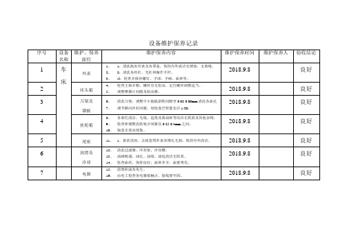 设备维护保养记录