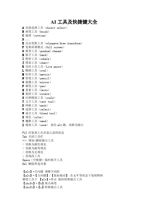 AI 软件快捷键大全