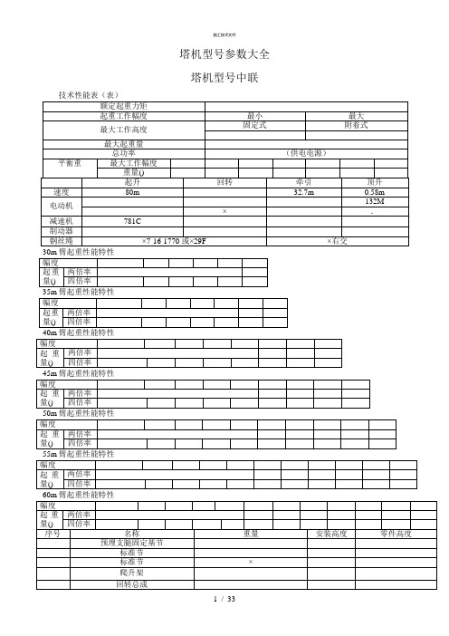 塔机型号参数大全(技术部)