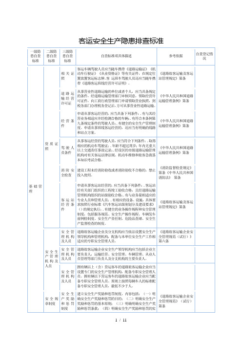 客运安全生产隐患排查标准