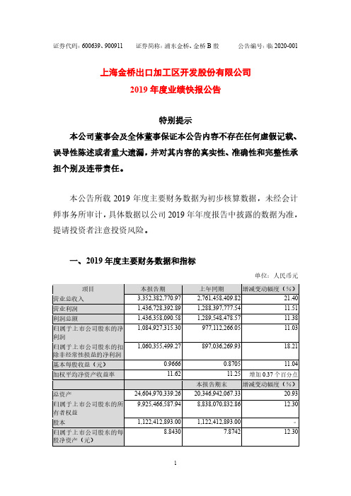 浦东金桥：2019年度业绩快报公告