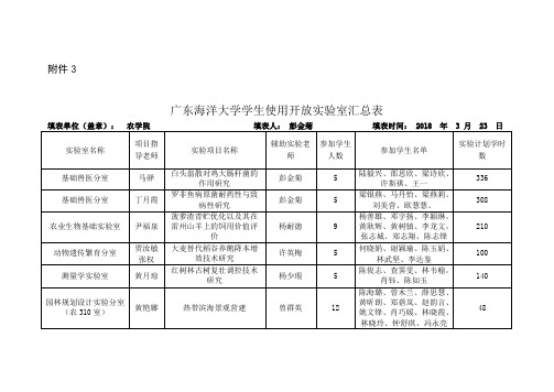 广东海洋大学农学院学生使用开放试验室汇总表