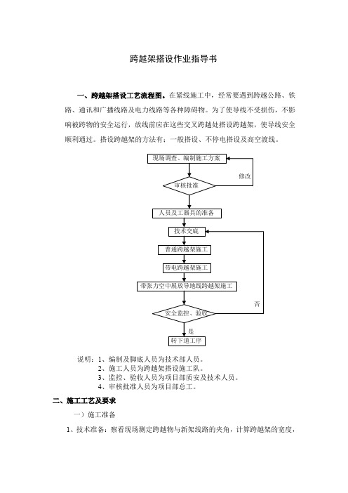 跨越架搭设作业指导书