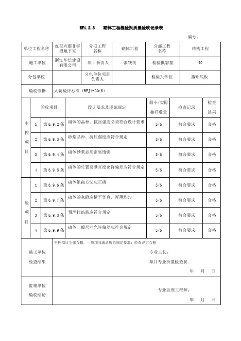 RF1.2.8    砌体工程检验批质量验收记录表