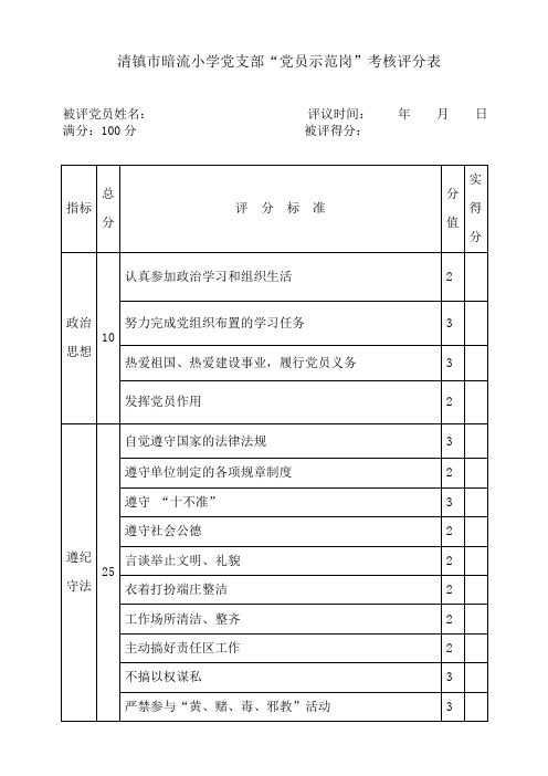 “党员示范岗”考核评分表