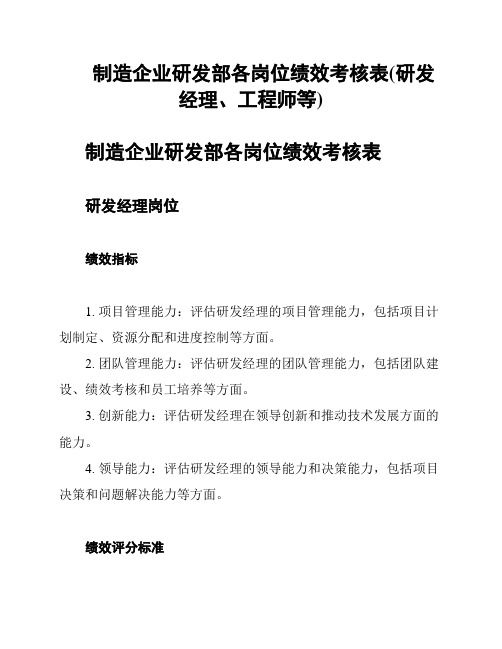 制造企业研发部各岗位绩效考核表(研发经理、工程师等)