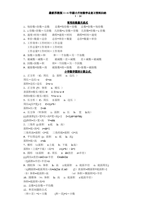 最新苏教版1—6年级小升初数学总复习资料归纳