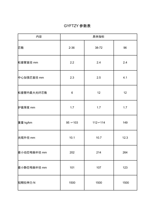 GYFTZY参数表光缆