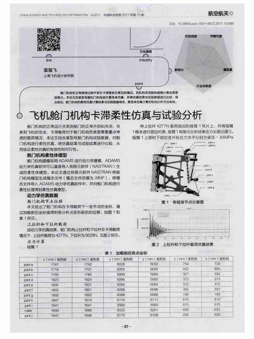 飞机舱门机构卡滞柔性仿真与试验分析