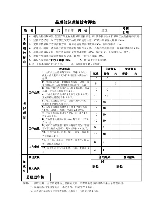 品质部经理绩效考评表