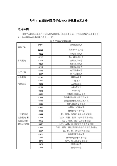 有机溶剂使用行业VOCs排放量核算方法