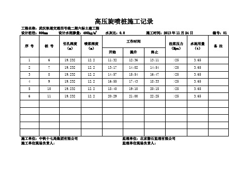 高压旋喷资料(十七局)