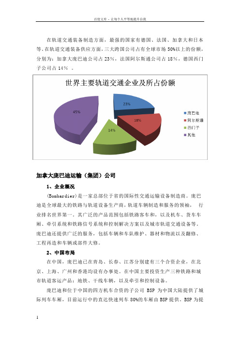 世界主要轨道交通装备企业