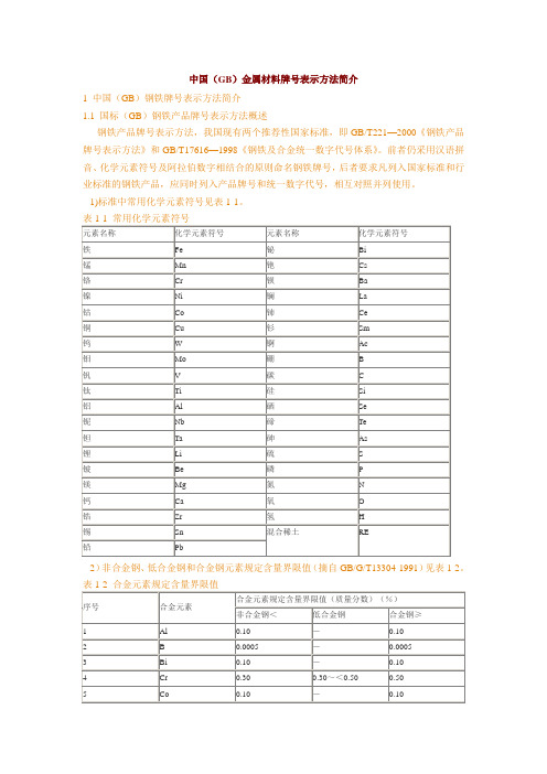 中国(GB)金属材料牌号表示方法简介