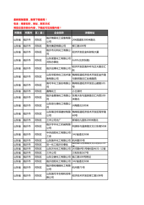 新版山东省临沂市河东区化工厂企业公司商家户名录单联系方式地址大全32家