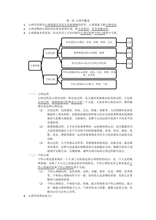 教师招聘考试知识点汇总——心理学篇