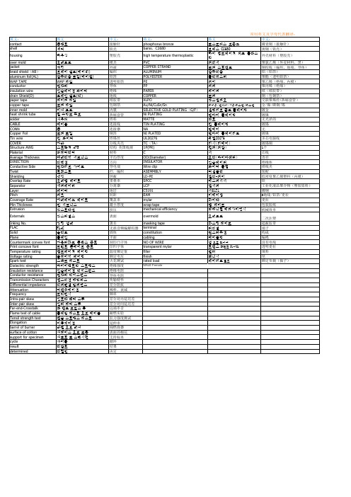 线材线缆连接器行业常用专业词汇英文翻译