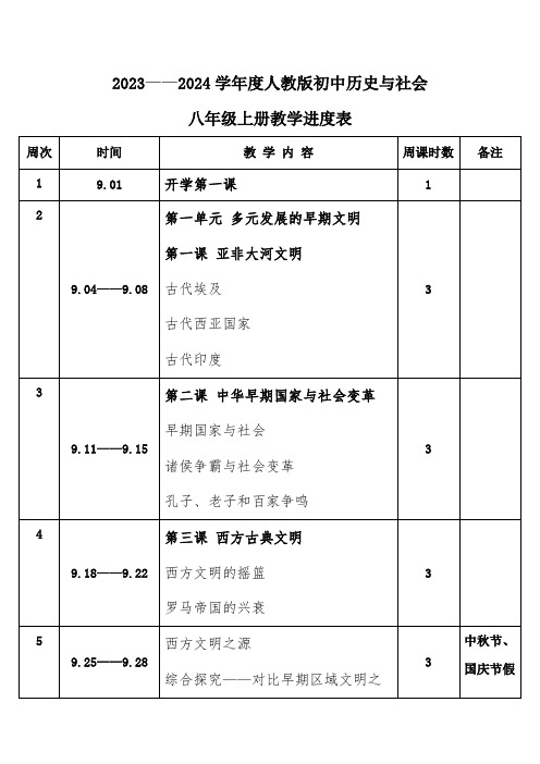 2023年秋学期人教版初中历史与社会八年级上册教学进度表