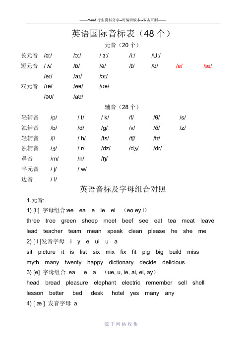 英语国际音标表(元音+辅音)