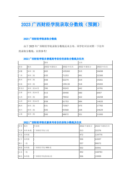 2023广西财经学院录取分数线(预测)