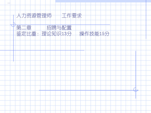 招聘与配置培训讲义