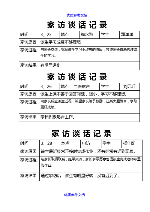 [实用参考]家访谈话记录.doc