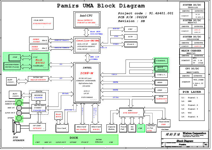 _V3000_DV2000_Intel_cpu_集成显卡图纸