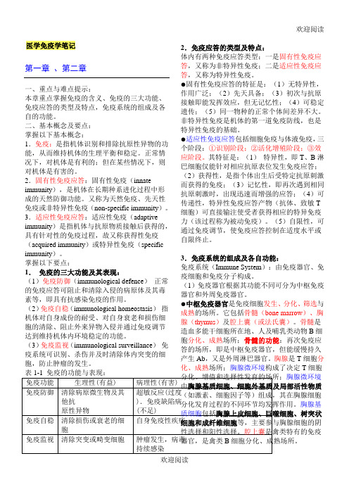 医学免疫学笔记改的,DOC