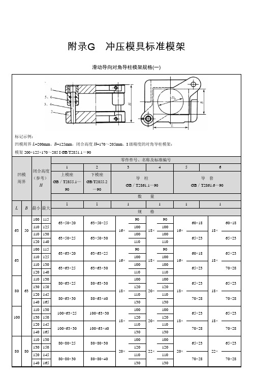 附录G  冲压模具标准模架